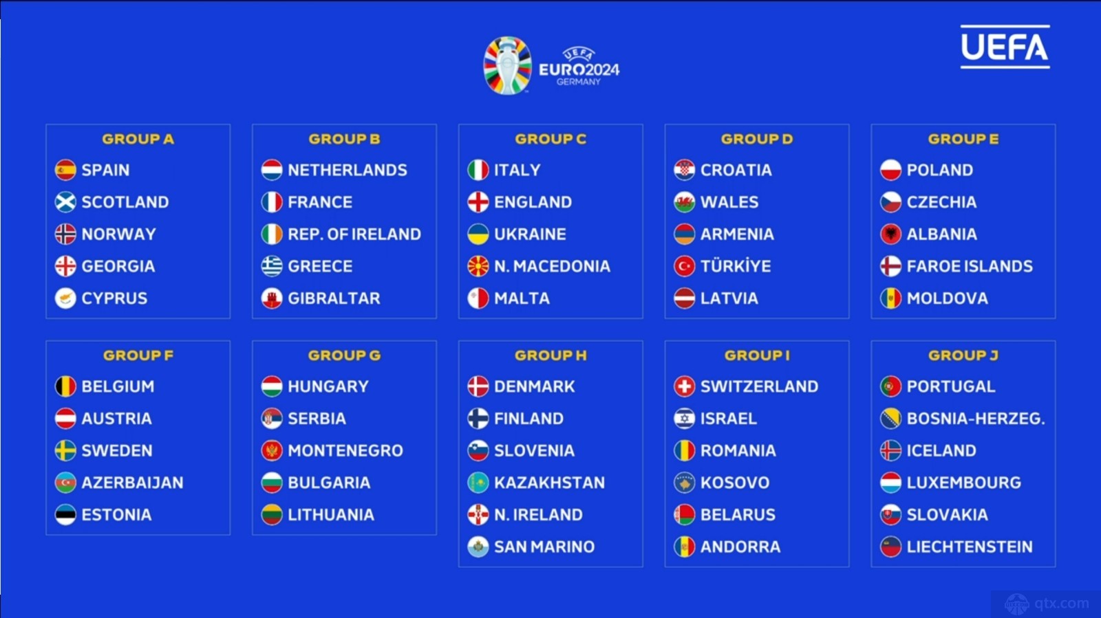 欧国联丹麦VS比利时前瞻分析：比利时有望延续全胜状态_球天下体育